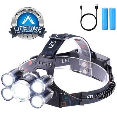 Alyattes 12000 Lumen Ultra Bright CREE LED Work Headlight